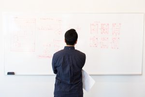 A simple ecommerce remarketing automation workflow 1 2026